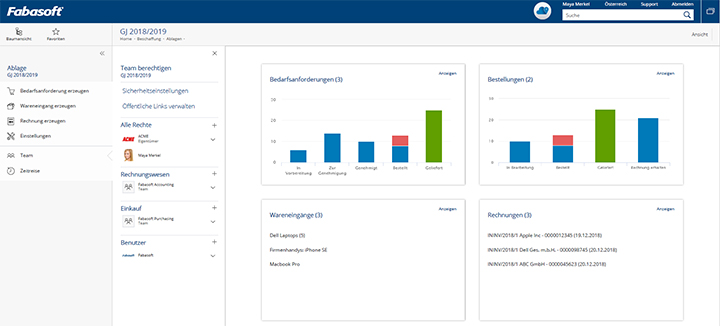 Screenshot Bestellmanagement Persönliches Dashboard