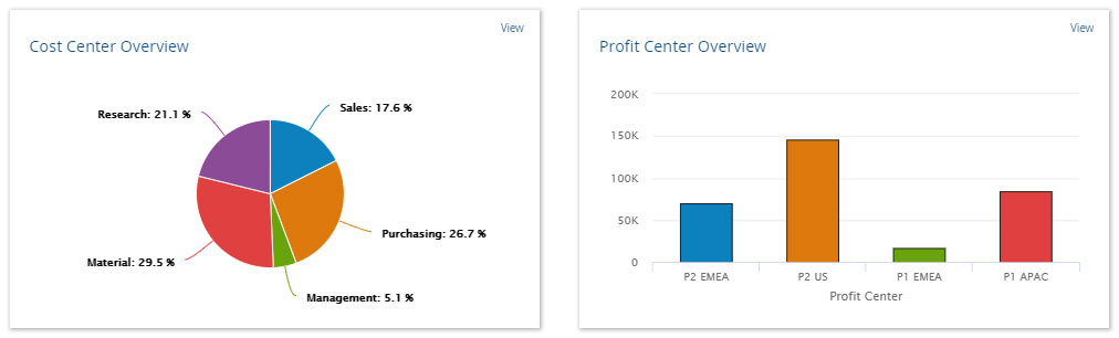 Screenshot Diagramme