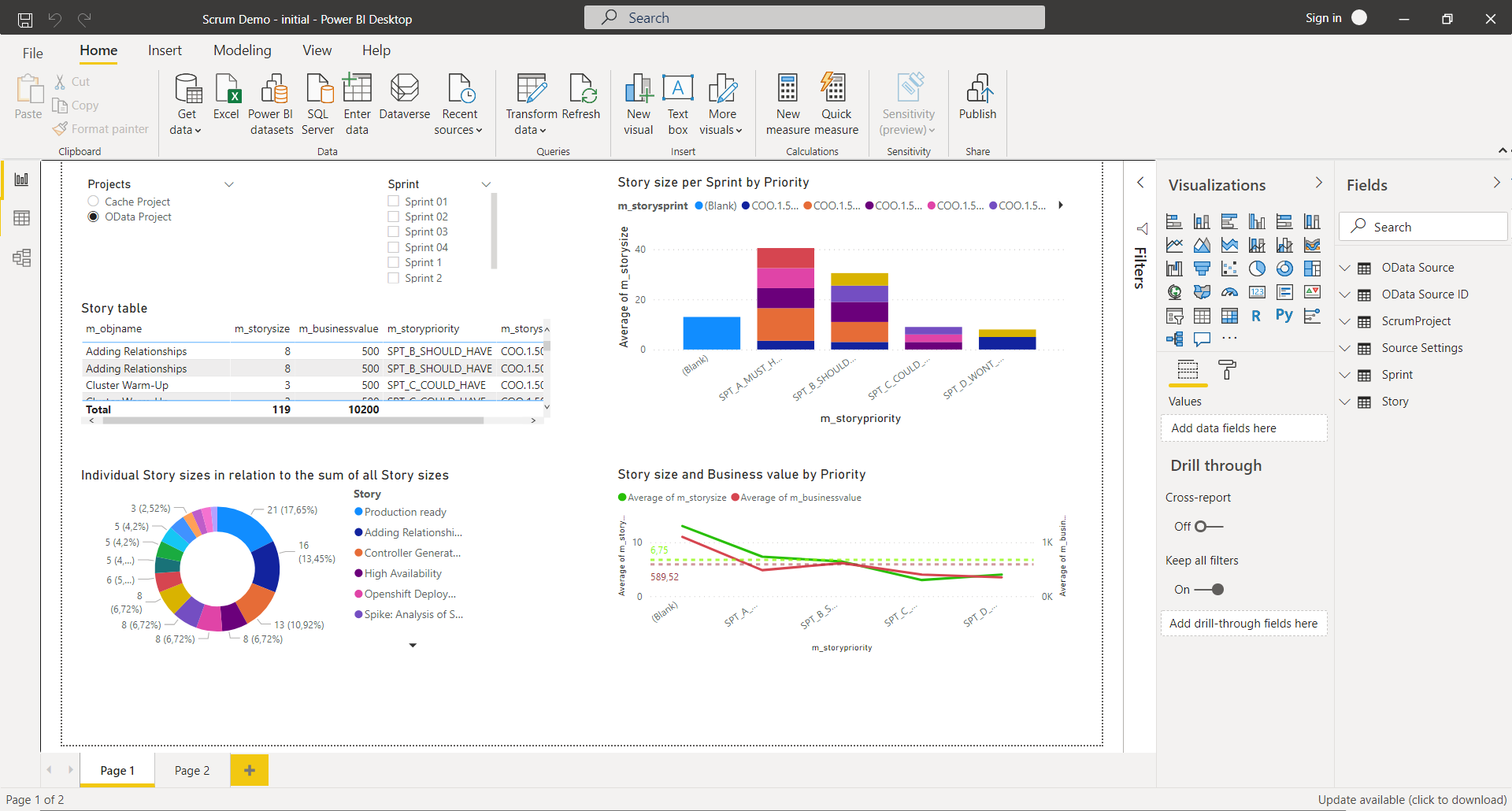 Screenshot Power BI