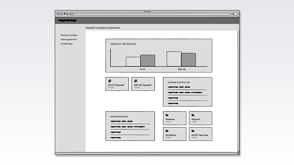 Screenshot Fabasoft Compliance Dashboard