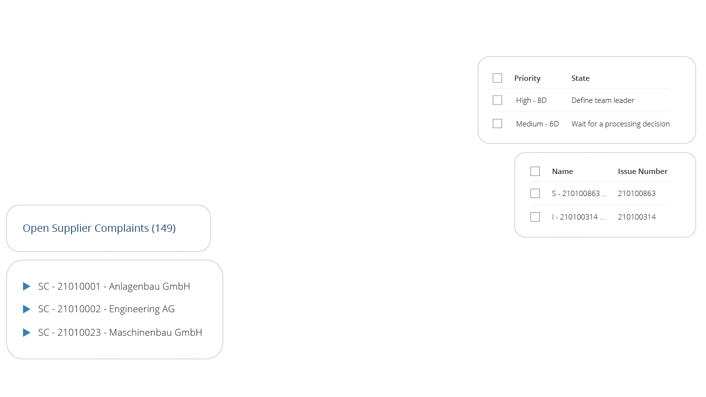 Infobox - Employees receive automated measures according to the 8D method