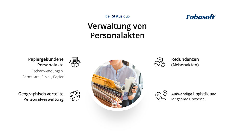 Verwaltung von Personalakten