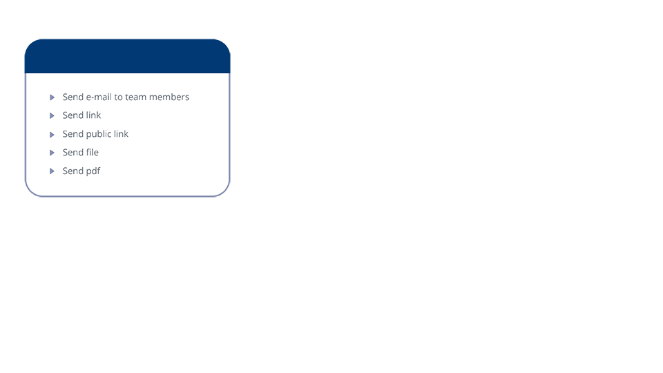 Visualization of features for managing and sharing digital assets in Xpublisher DAM.