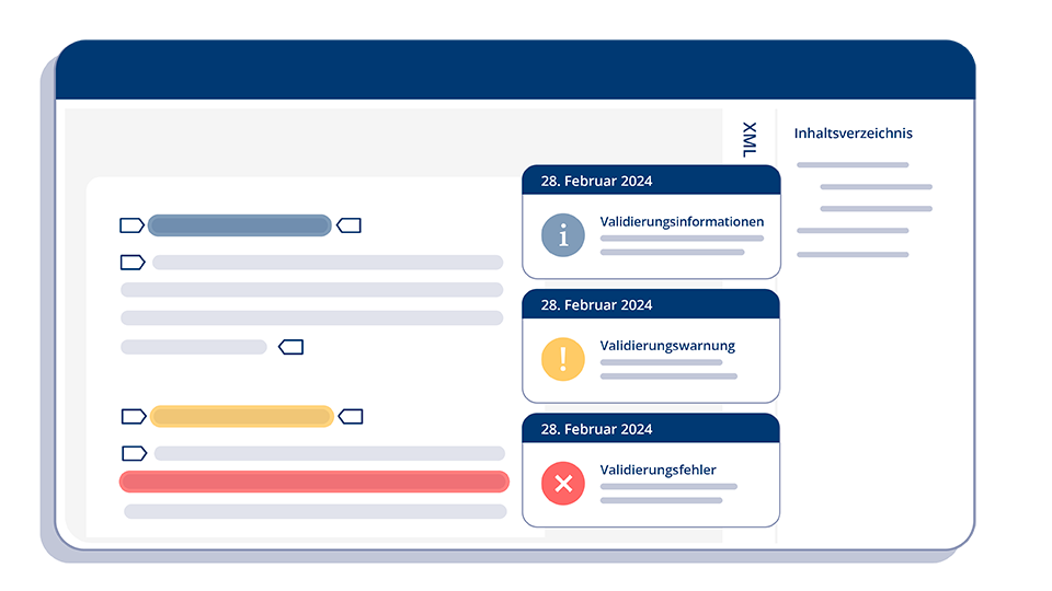 Illustrierte Darstellung von Validierungsinformationen und Guided Authoring nach DITA XML