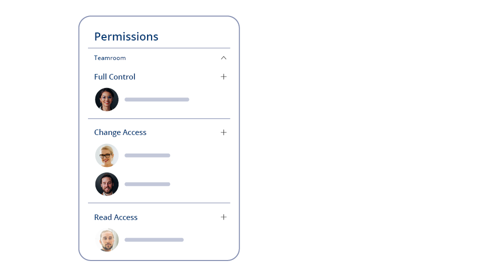 Illustration of the authorization settings