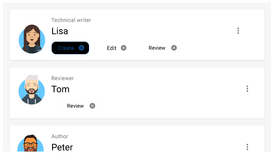 Darstellung verschiedener Autorenprofile mit unterschiedlichen Rollen und Rechten