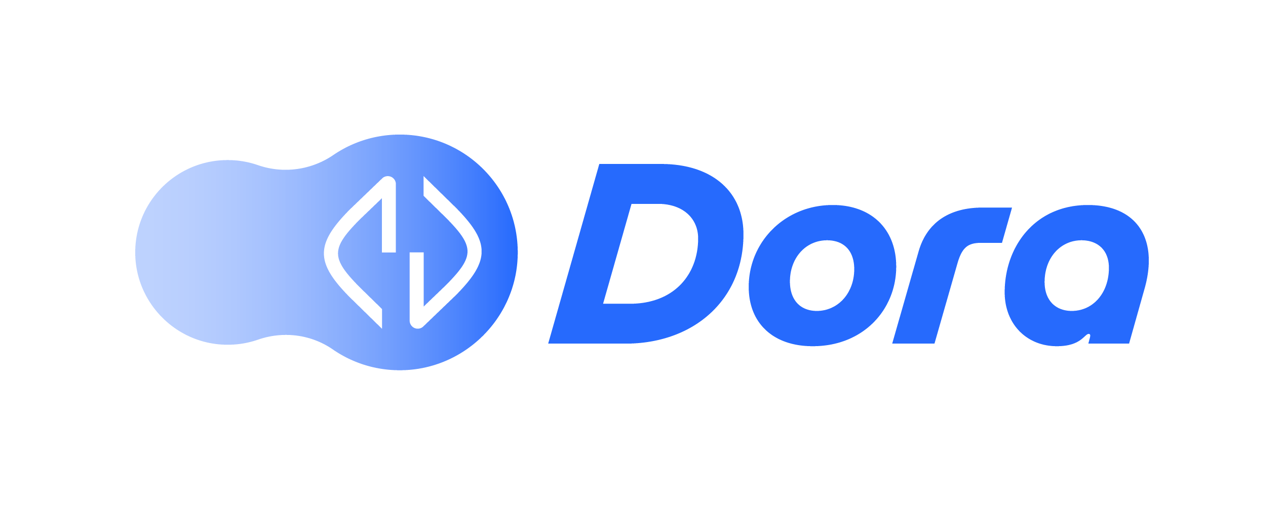 DORA
