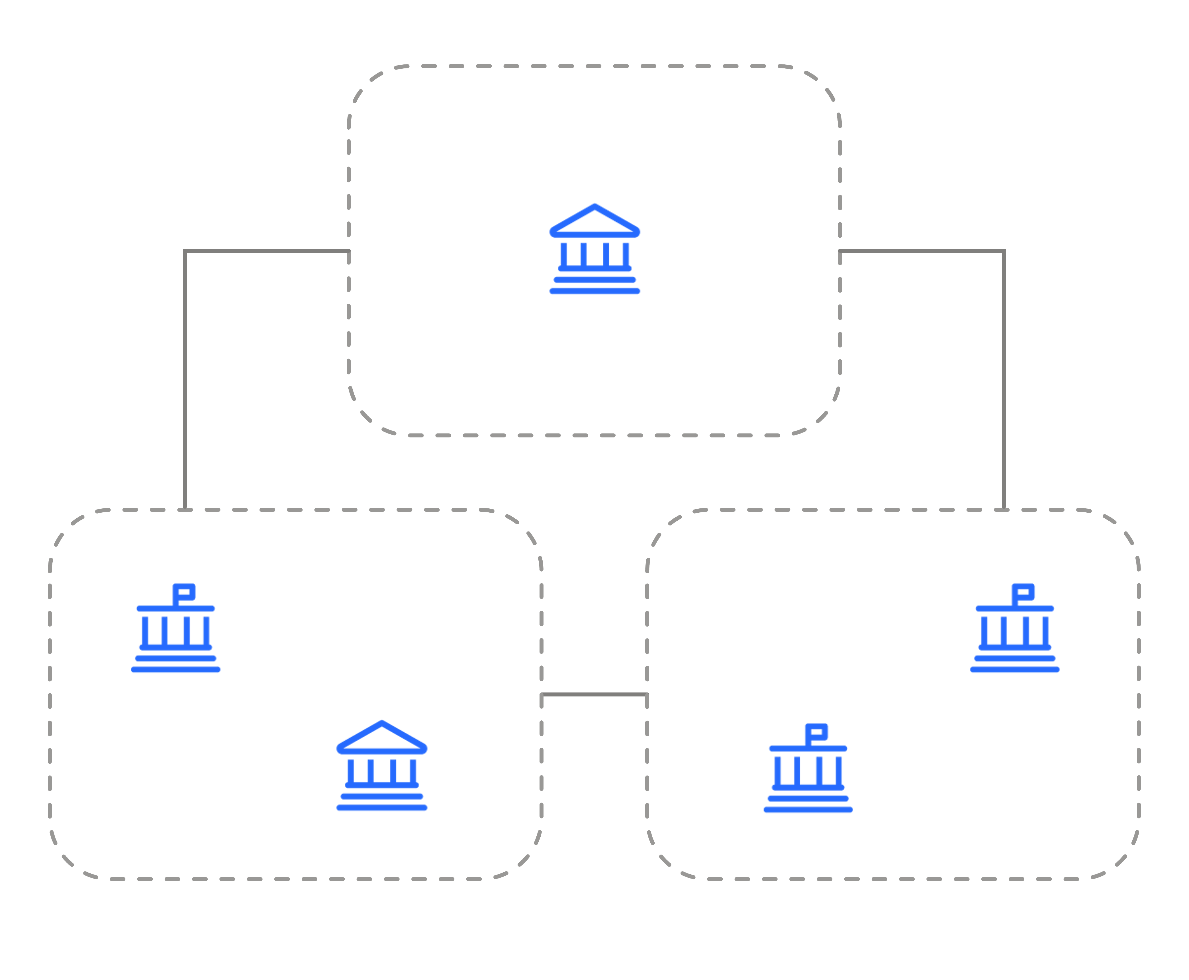 Schema eines Mandantenverbundes