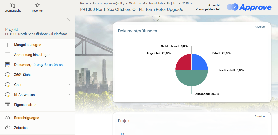 Ein Kreisdiagramm stellt die Prüfergebnisse dar