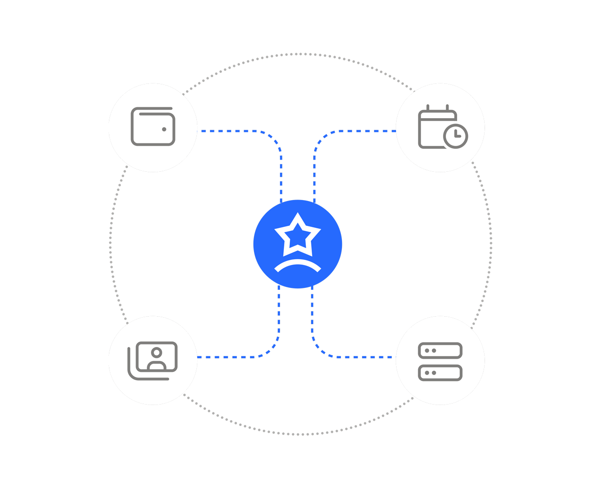 Grafische Darstellung der Integration von Fabasoft Talents in eine bestehende E-Government-Umgebung. Das Icon von Fabasoft Talents ist in der Mitte. Davon ausgehend sind strichlierte Linien zu unterschiedlichen Icons, die andere Andwendungen, Standards oder Schnittstellen darstellen sollen.