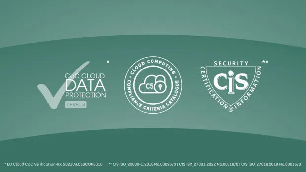 Logos der Fabasoft Zertifizierungen nebeneinander dargestellt: EU Cloud CoC, Level 3, BSI C5, ISO 27001 und 27018