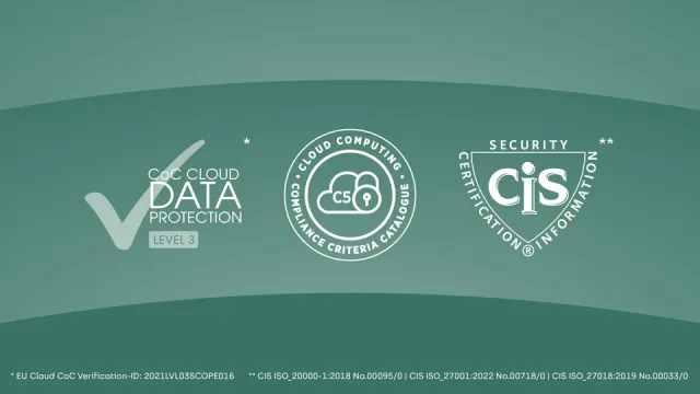 Logos der Fabasoft Zertifizierungen nebeneinander dargestellt: EU Cloud CoC, Level 3, BSI C5, ISO 27001 und 27018