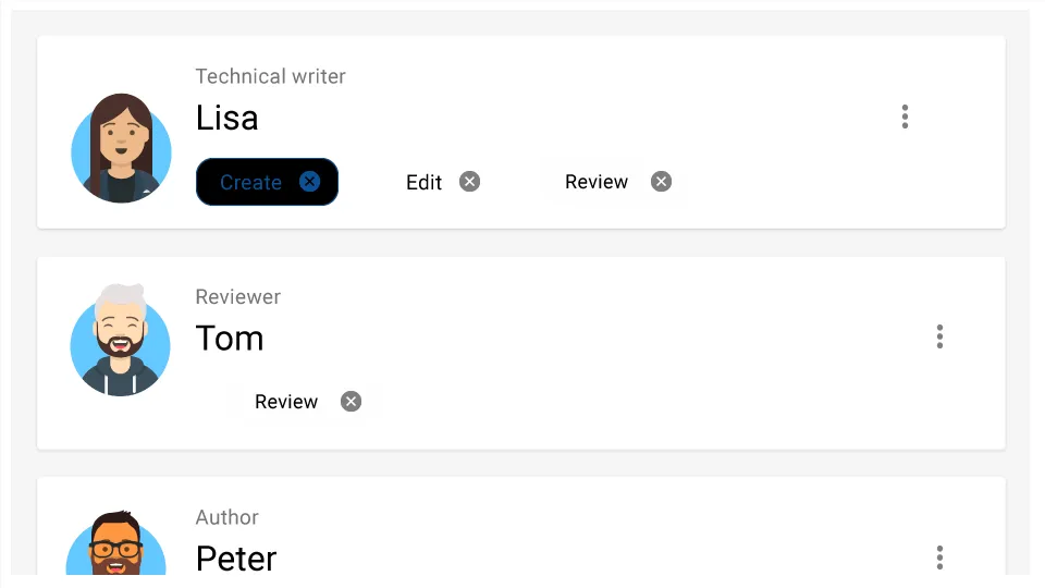 Darstellung verschiedener Autorenprofile mit unterschiedlichen Rollen und Rechten