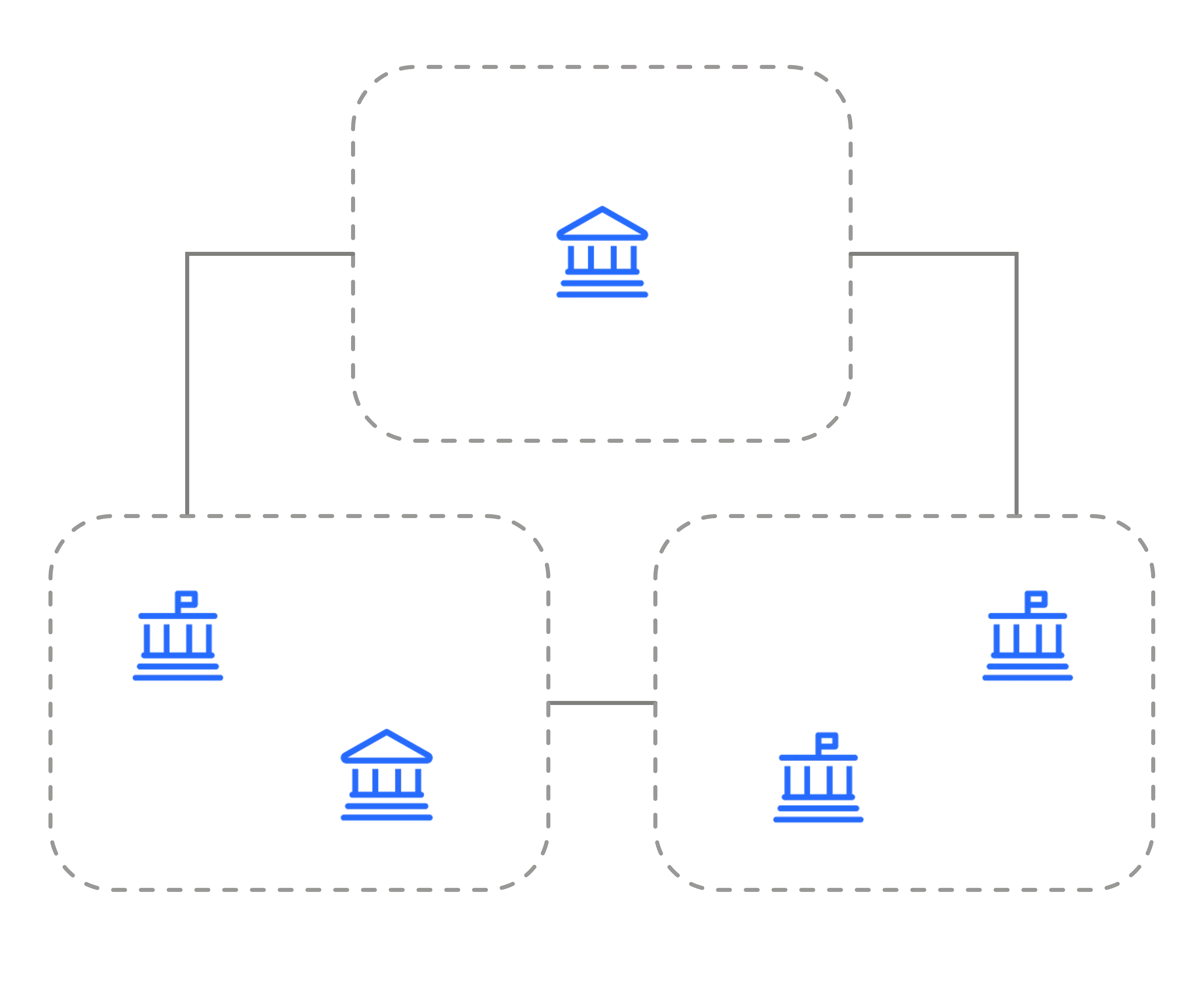 Schema eines Mandantenverbundes