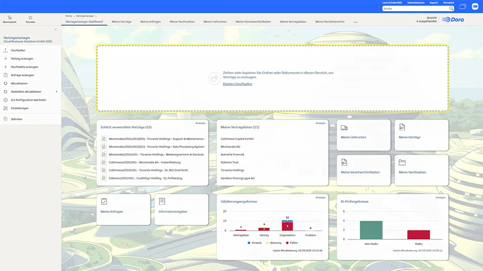 Screenshot Fabasoft Dora Dashboard
